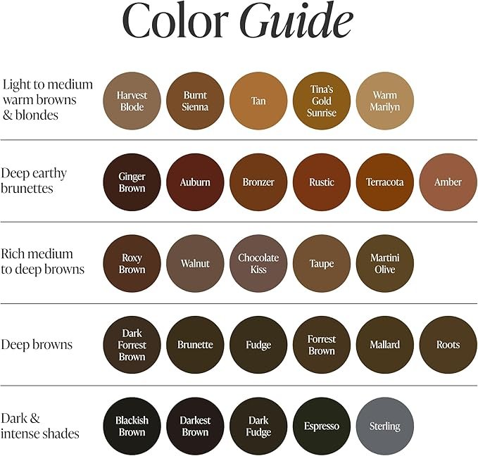Microblading Pigment